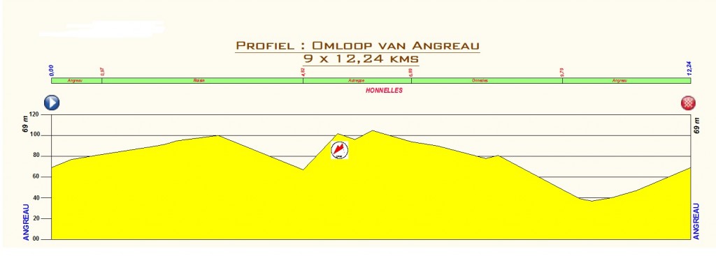 laatste-3km-etappe-21