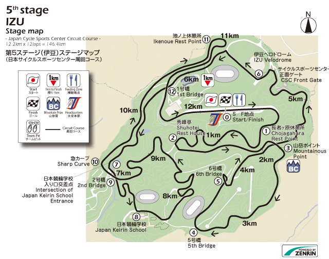 Le circuit d'Izu, à vous donner le tournis !