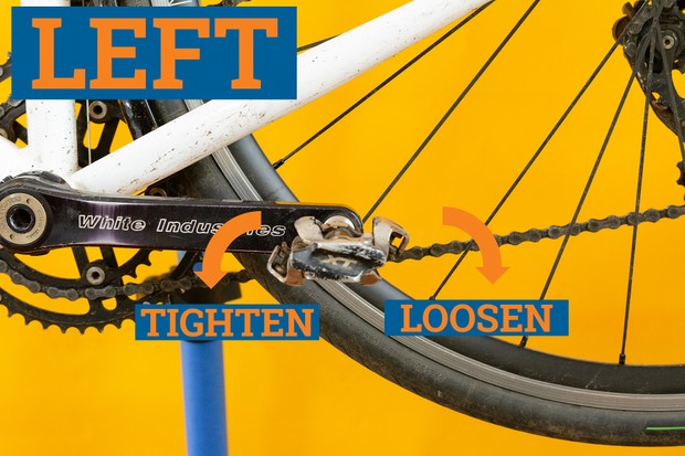 Comment installer et retirer les pédales d'un vélo - dans quel sens tourner la pédale de gauche