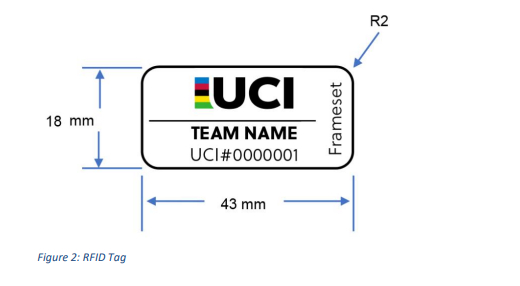 Contrôle vélo UCI