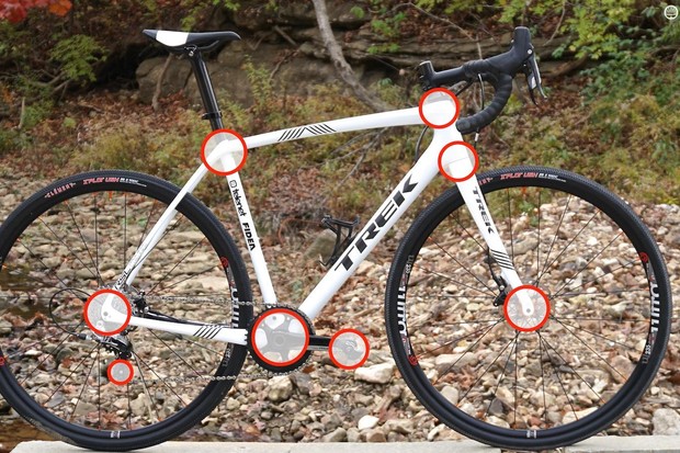 Roulements de vélo : tout ce que vous devez savoir