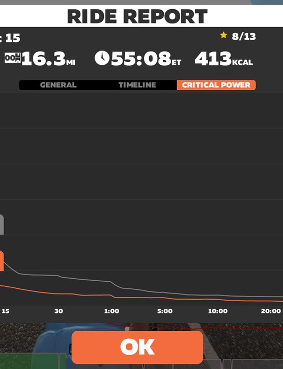 Vous pouvez utiliser une application tierce pour afficher vos données ou télécharger le fichier .fit depuis Zwift