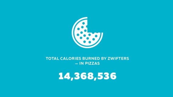 zwift_3-1514906930797-1szvosyw1bqug-1000-100-3b43628 Nous ne sommes pas entièrement convaincus par cette unité de mesure... quel type de pizza ? Poêle profonde ou pâte fine ? Et que dire des garnitures ?