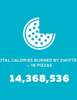 Nous ne sommes pas entièrement convaincus par cette unité de mesure... quel type de pizza ?  Poêle profonde ou pâte fine ?  Et que dire des garnitures ?