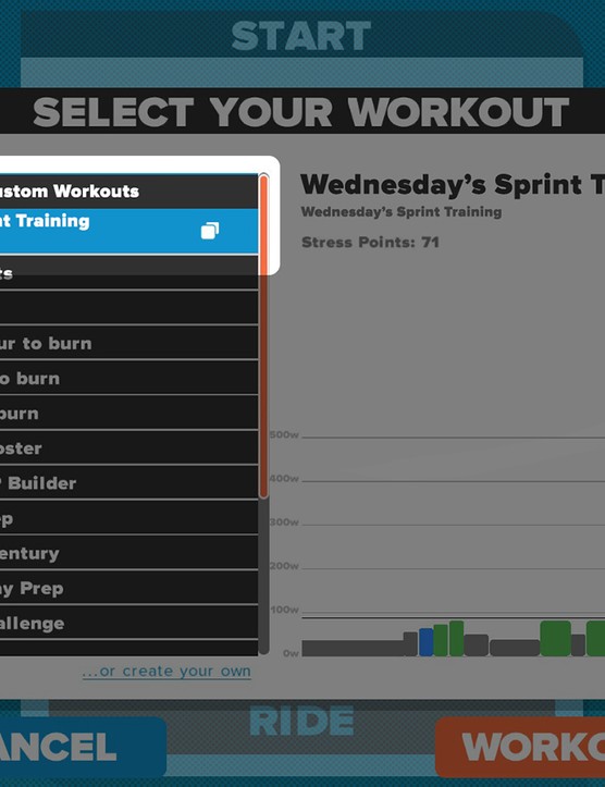 Pics d'entraînement Zwift