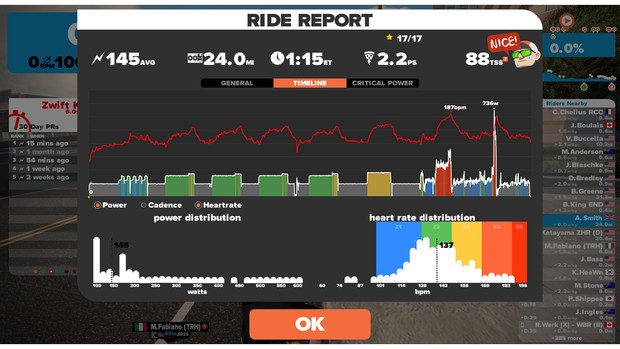 formation-structurée-zwift-07-1512658837275-15a1gvjun25ir-5973227 Rapport d'entraînement