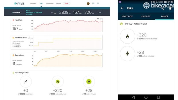 fitbit-blaze-08-1463403994519-1vrothezzty7h-9162eac Le Blaze fait un excellent travail en présentant des informations de haut niveau dans un format visuellement beau et accessible, parfait pour le cycliste récréatif, le coureur ou l'amateur de fitness.