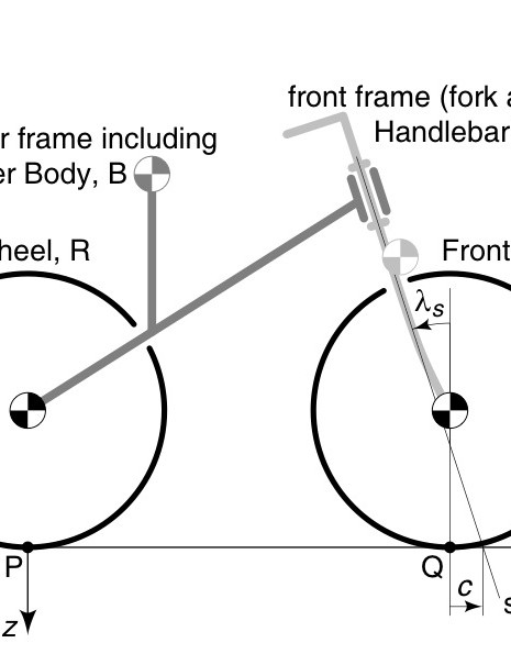 Cette illustration montre la conception de base d'un vélo autostable conventionnel