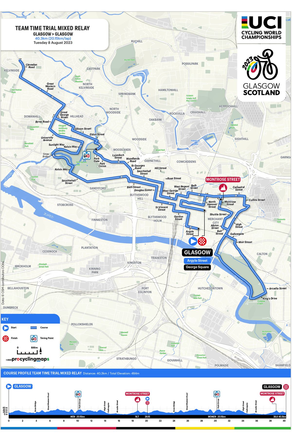 UCI World Championships TTT Mixed Relay map and profile