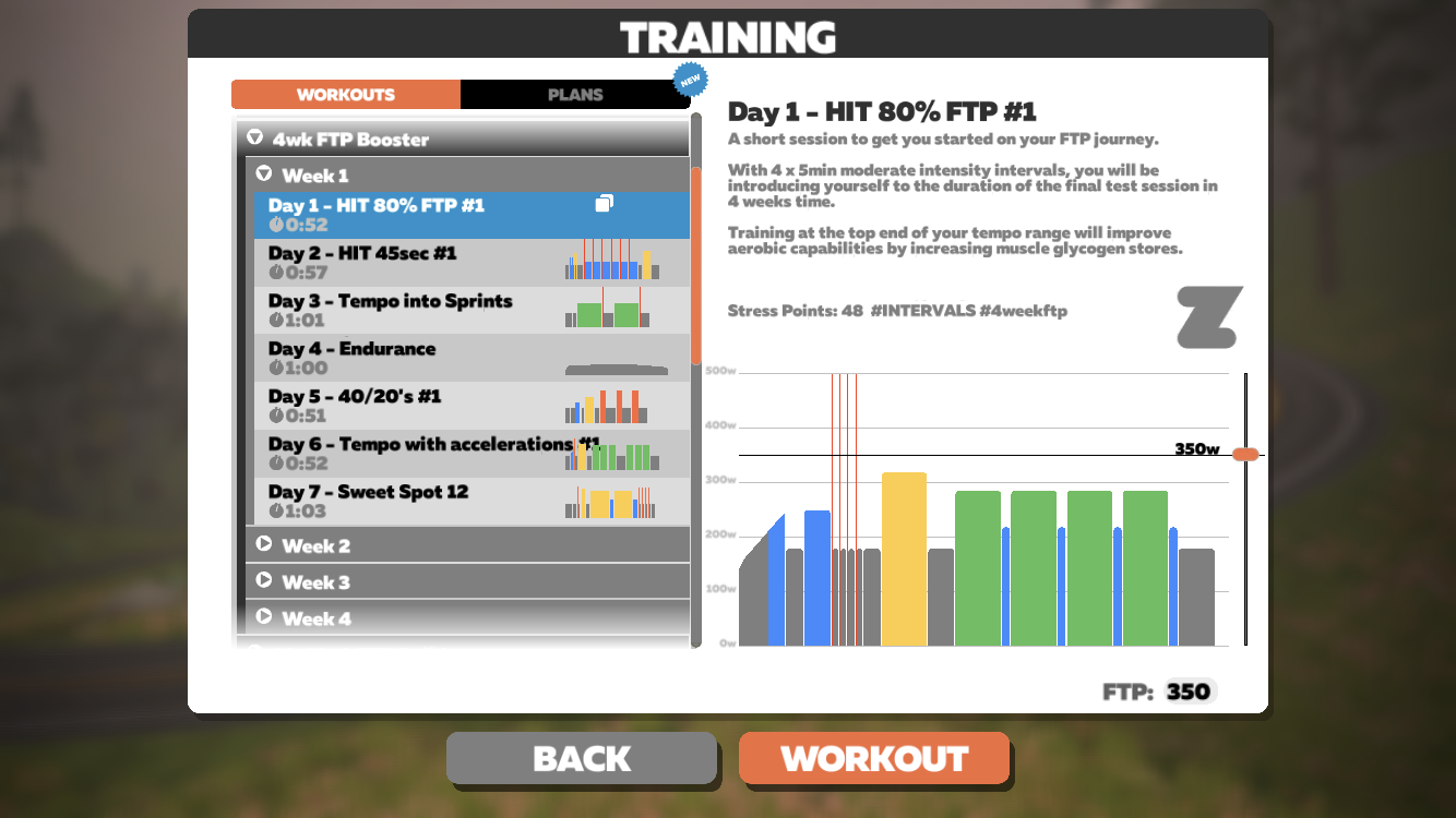 Plans de formation Zwift : 4 semaines FTP Booster