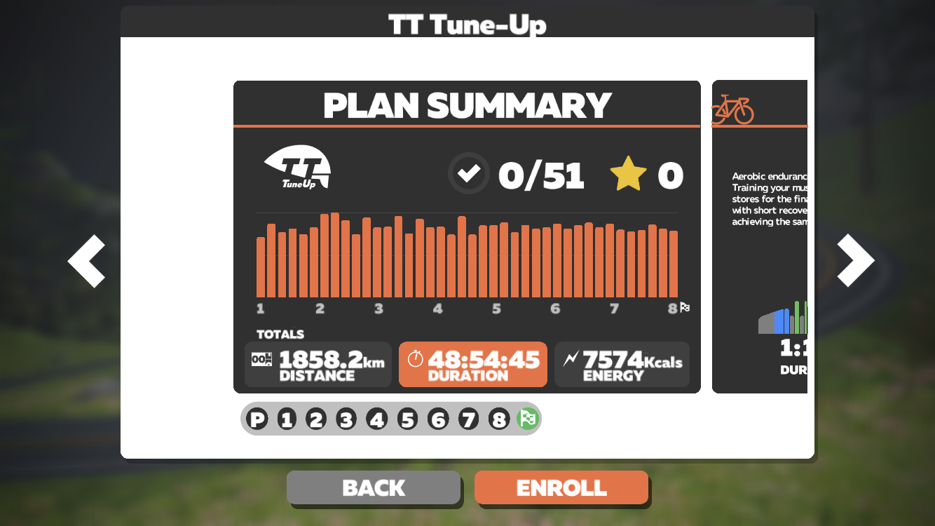 Plans d'entraînement Zwift : TT Tune-Up