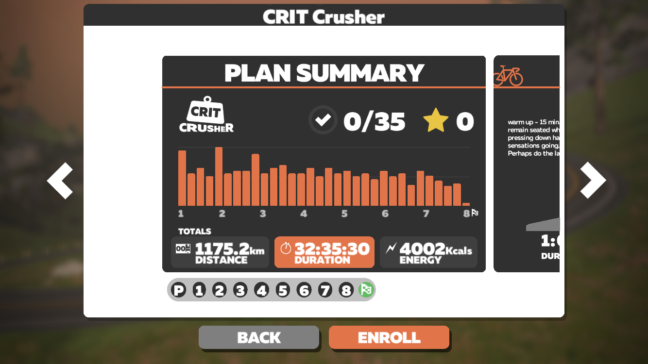 Plans de formation Zwift : Crit Crusher