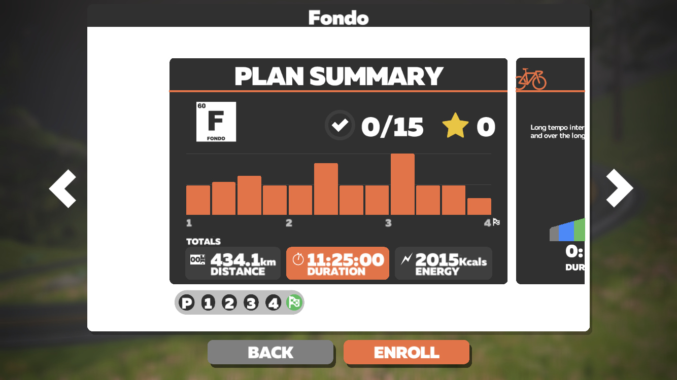 Plans de formation Zwift : Fondo