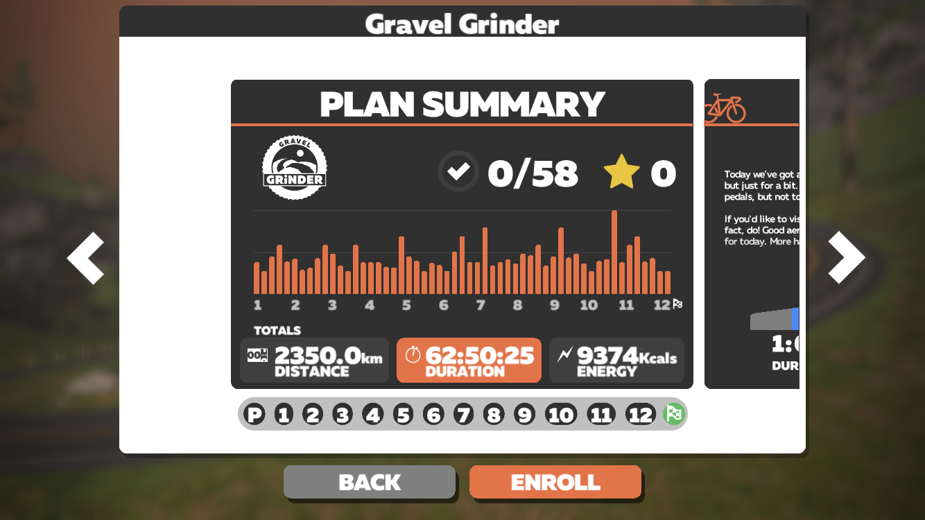 Plans d'entraînement Zwift : Gravel Grinder