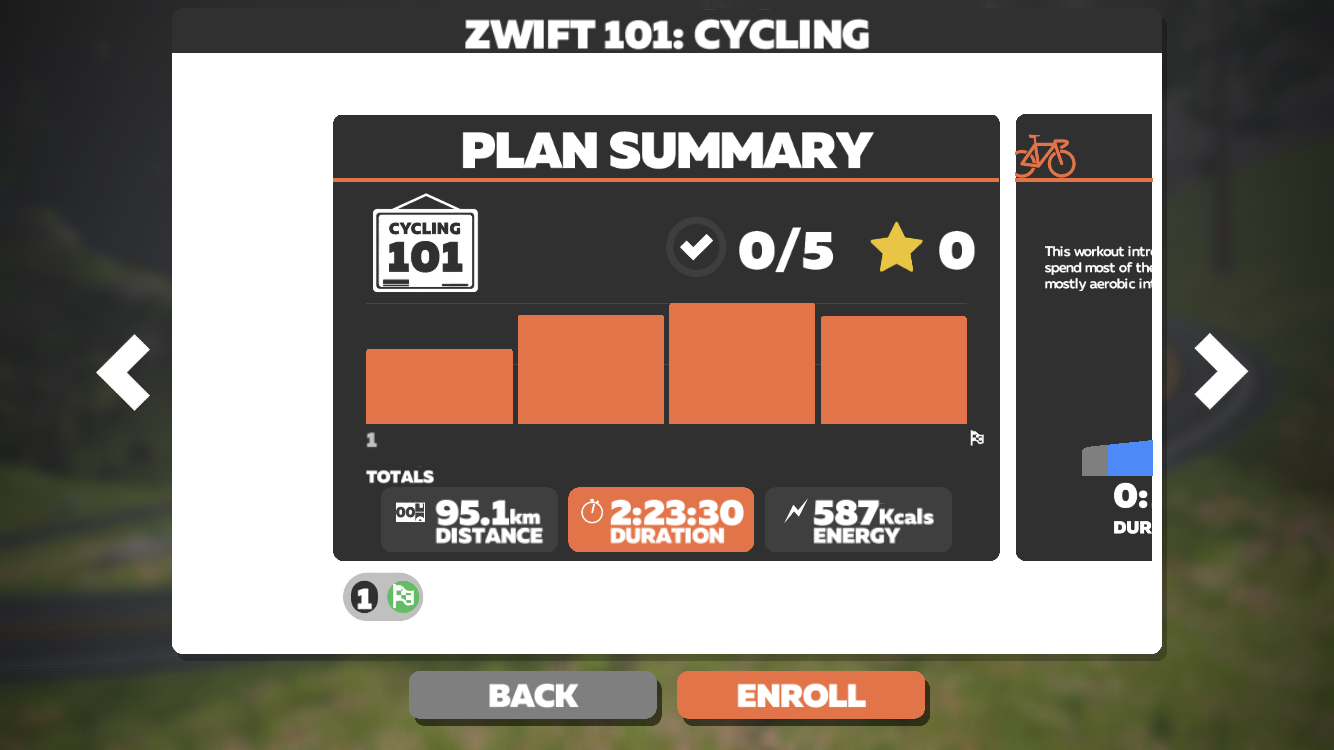 Plans de formation Zwift : Zwift 101