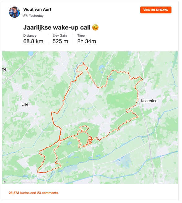 Randonnée d'entraînement de cyclocross pour Wout van Aert, parcours enregistré sur Strava