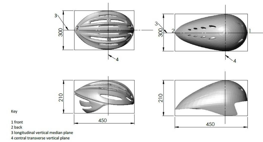 Capture d'écran du règlement technique UCI sur les dimensions du casque