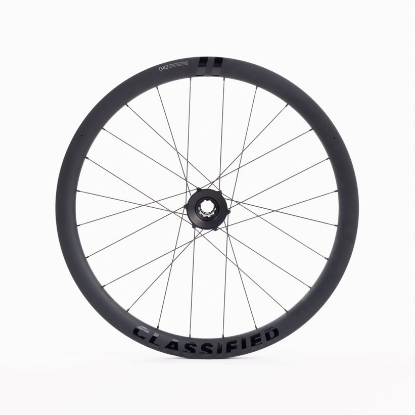 Roues classées 