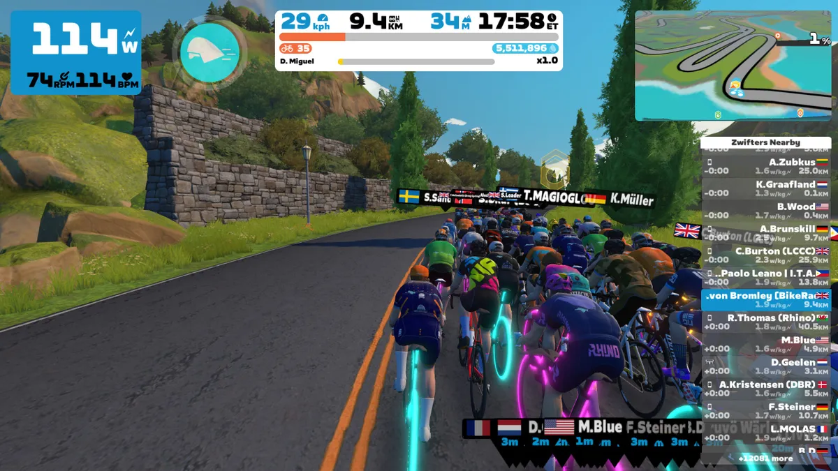 Graphique en jeu de la course Zwift.