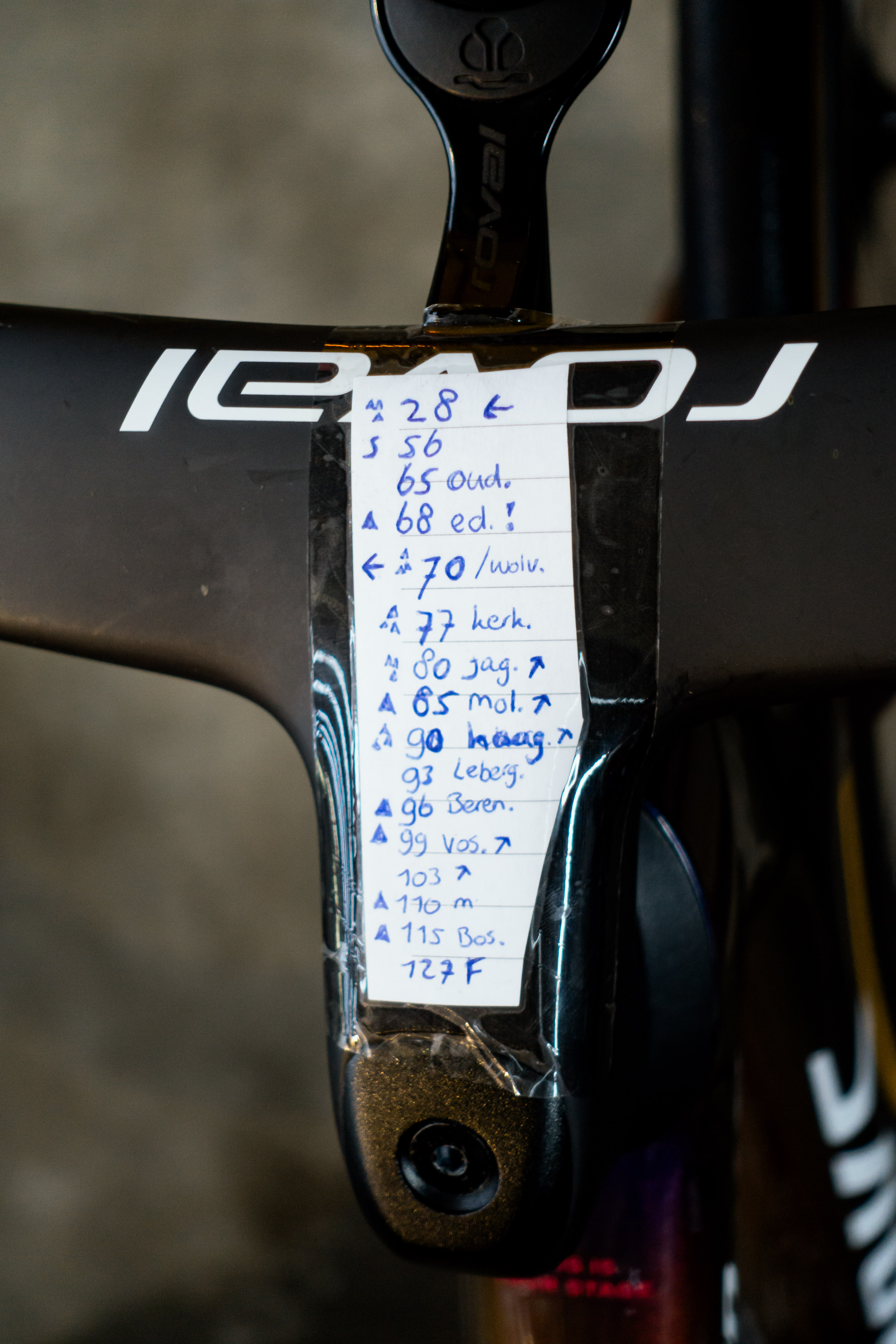 Omloop Het Newsblad technologie