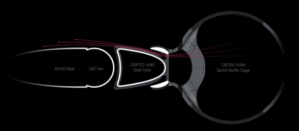 Sous embargo : une vue de haut en bas du porte-bidon avec tube de selle Factor OSTRO