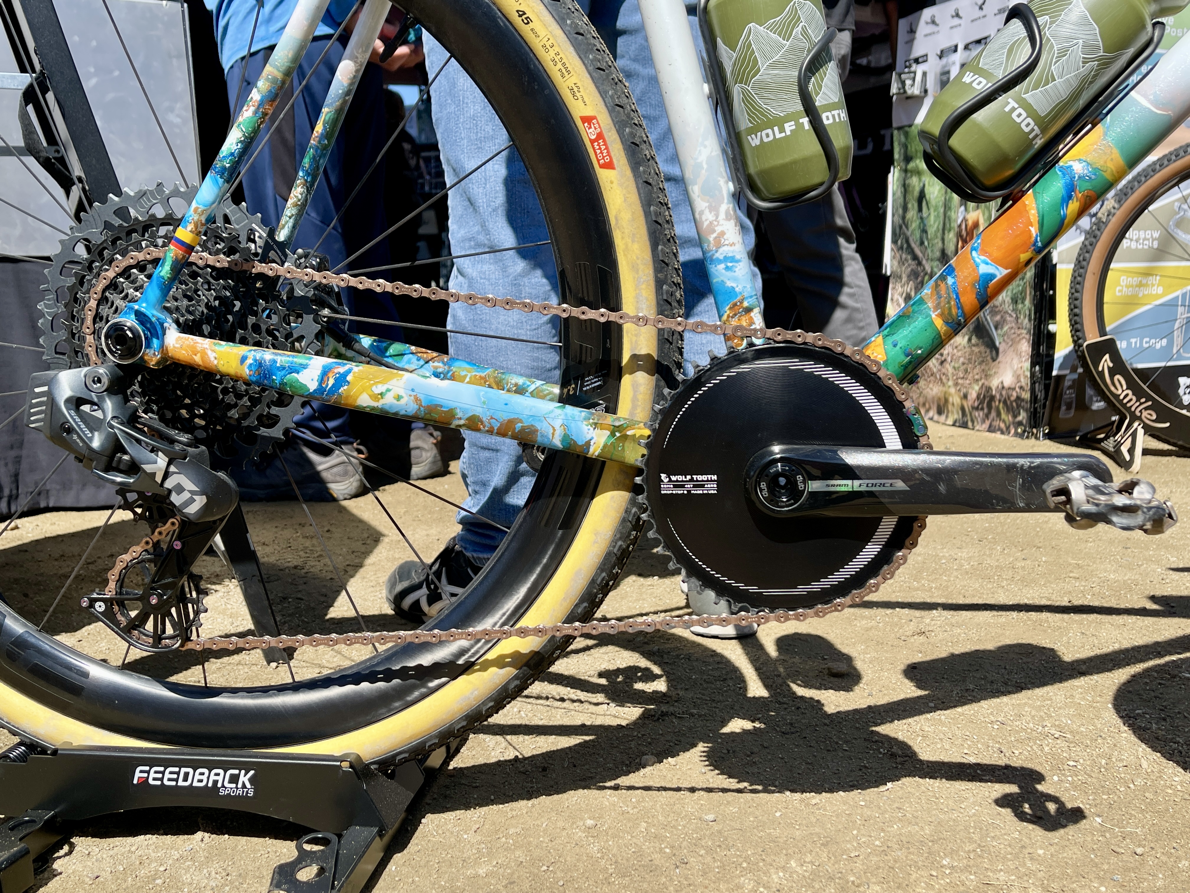 Technologie Sea Otter Classic de 2024