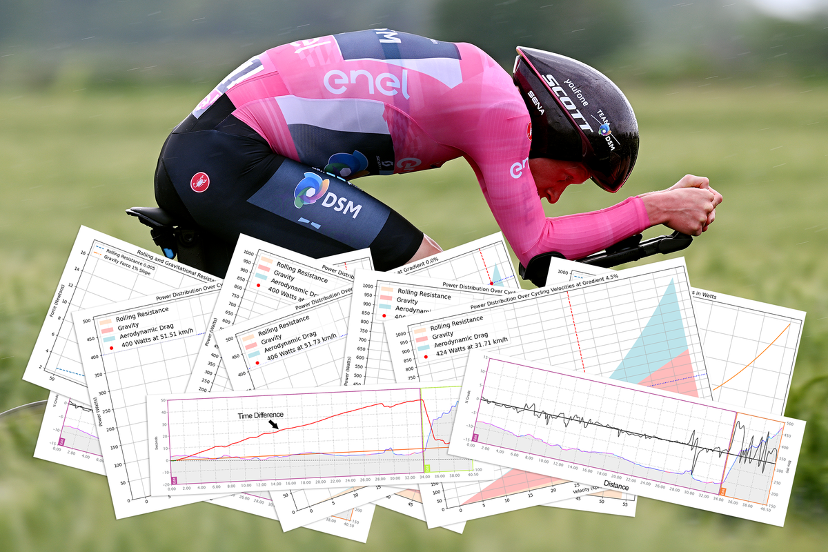 Andreas Leknussund riding a time trial bike while wearing the giro d