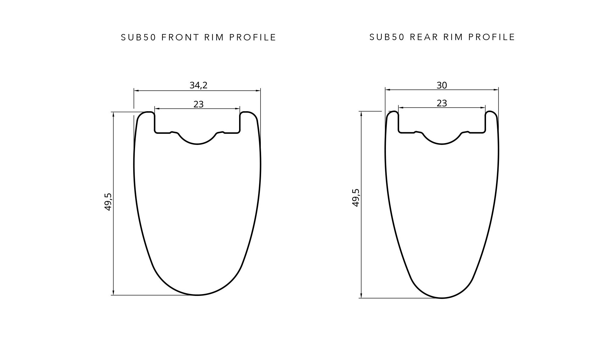 Dessin du profil de la jante Hunt Sub50